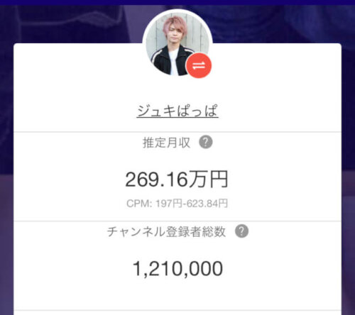 じゅきぱっぱ年収